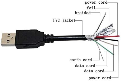 Kabel za računalo kabel za sinkronizaciju podataka za prijenosni digitalni TV kabel za prijenosno računalo kabel za sinkronizaciju