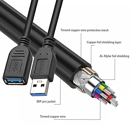 Muški 3.0 muški do ženski 5gbit / s kratki produžni kabel od 15 cm za prijenosna računala / računala / računala / pisače
